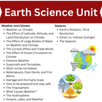 Earth Science Unit | Earth's Composition, Tectonic Plates, Rock Cycle, Weather, image 3