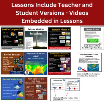 Earth Science Unit | Earth's Composition, Tectonic Plates, Rock Cycle, Weather, image 4