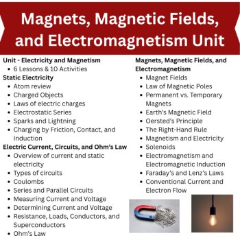 Electricity and Magnetism Unit | Static Electricity, Current, Circuits, Magnets, image 2
