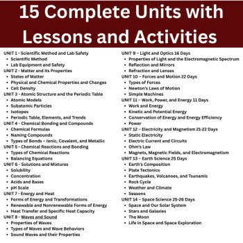 Physical Science High School Complete Curriculum Bundle - Full Year NGSS-Aligned, image 2