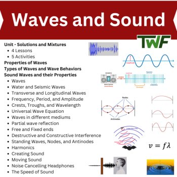 Waves and Sound Unit | Properties of Waves, Types of Waves, Sound Waves, image 2