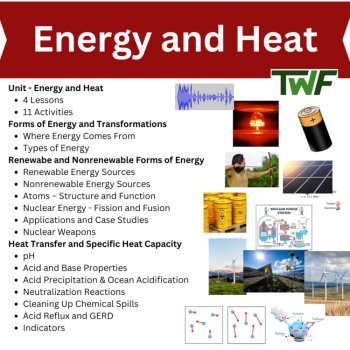 Energy and Heat Unit | Forms of Energy and Transformations, Heat Transfer, image 2
