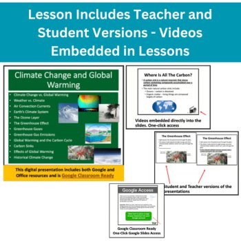 Climate Change and Global Warming Curriculum Unit | Weather, Greenhouse Effect, image 3