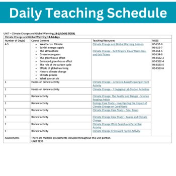 Climate Change and Global Warming Curriculum Unit | Weather, Greenhouse Effect, image 4