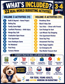 Budgeting Worksheets Bundle Vol. 3 & 4 | Personal Finance | Consumer Math, image 2