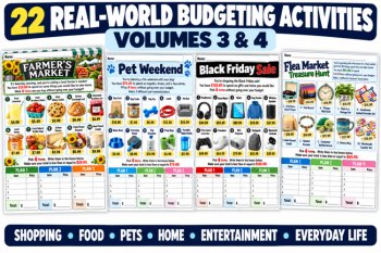 Budgeting Worksheets Bundle Vol. 3 & 4 | Personal Finance | Consumer Math, image 3