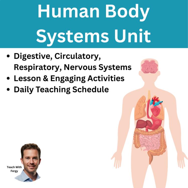 Human Body Systems Unit | Digestive, Circulatory, Respiratory, Nervous Systems