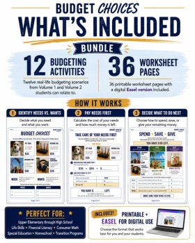 Budgeting Worksheets Bundle | Wants vs Needs | Personal Finance Curriculum, image 2