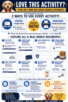 FREE Pay Stub Activity | Personal Finance | Financial Literacy | Consumer Math, image 4
