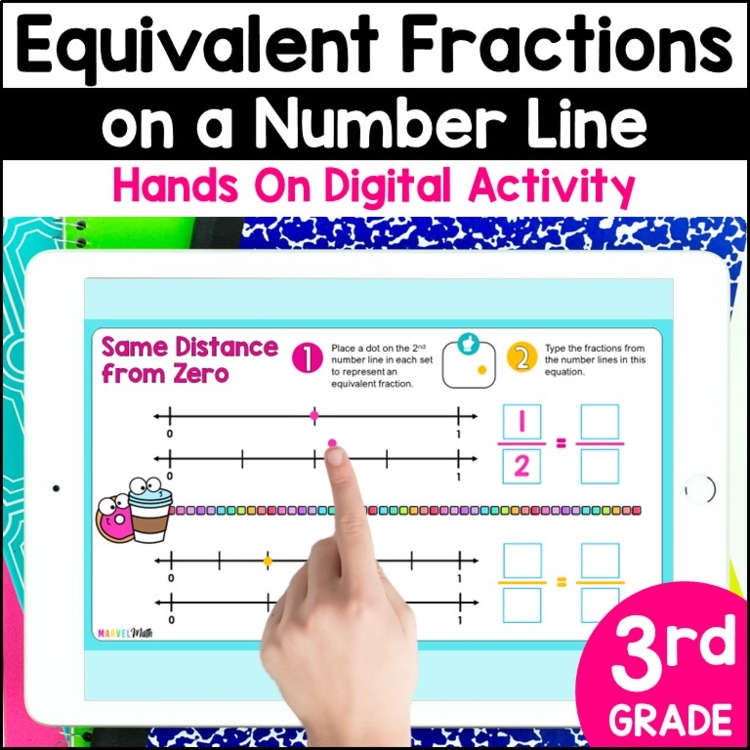 Equivalent Fractions on a Number Line - Digital Hands On Activity