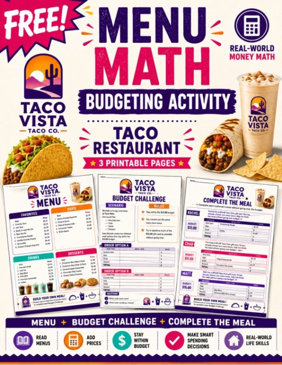 FREE Menu Math & Budgeting Worksheets | Taco Restaurant | Consumer Math