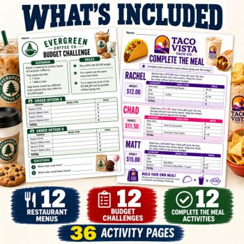 Menu Budgeting Worksheets Bundle | Consumer Math Curriculum | Personal Finance, image 2