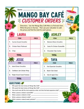 FREE Menu Math Activity | Smoothie Café Menu | Consumer Math | Functional Math, image 3