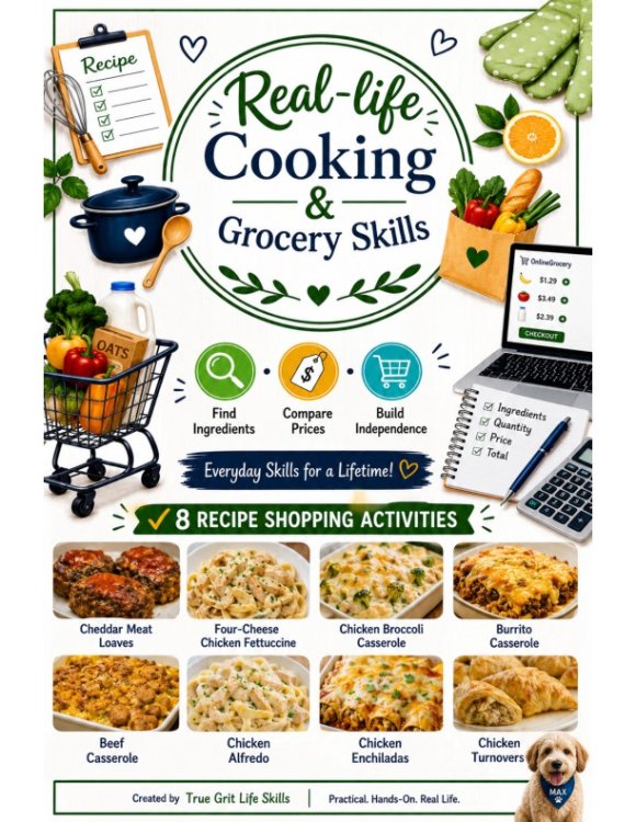 Grocery Shopping Worksheets | Grocery Store Math | Consumer Math