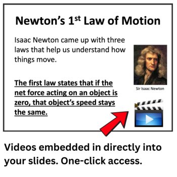 Newton's First Law of Motion Lesson | Force Overview, Inertia, Net Force, image 3