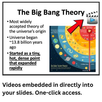 The Origin of the Universe - The Big Bang Theory Lesson | 6th 7th 8th, image 3