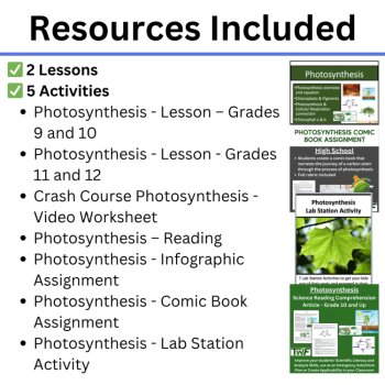 HS-LS1-5 Modeling Photosynthesis: Light to Chemical Energy BUNDLE | Transfer, image 2