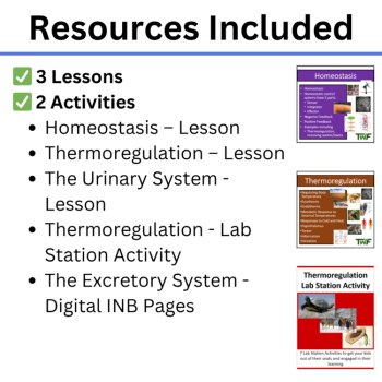 HS-LS1-3 Maintaining Homeostasis BUNDLE | Feedback Mechanisms, Thermoregulation, image 2