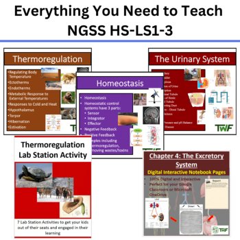 HS-LS1-3 Maintaining Homeostasis BUNDLE | Feedback Mechanisms, Thermoregulation, image 3