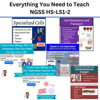 HS-LS1-2 Body Systems at Work BUNDLE | Multicellular, Organisms, Organs, image 3