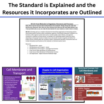 HS-LS1-2 Body Systems at Work BUNDLE | Multicellular, Organisms, Organs, image 4