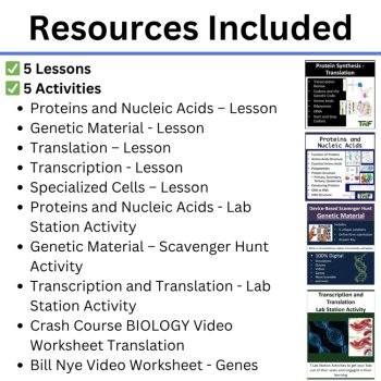HS-LS1-1 DNA to Proteins: How Structure Drives Function BUNDLE | Translation, image 2