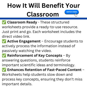 Crash Course ANATOMY & PHYSIOLOGY Video Worksheets | 48 Episode Bundle, image 2