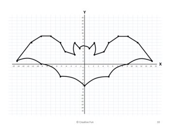 Halloween Coordinate Graphing Pictures , image 4