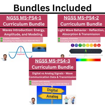 MS-PS4 Waves & Their Application in Technologies for Information Transfer BUNDLE, image 2