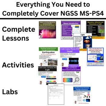 MS-PS4 Waves & Their Application in Technologies for Information Transfer BUNDLE, image 3