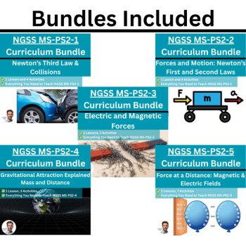 MS-PS2 - Motion and Stability: Forces and Interactions BUNDLE | Newton, Magnets, image 2