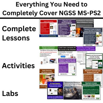 MS-PS2 - Motion and Stability: Forces and Interactions BUNDLE | Newton, Magnets, image 3