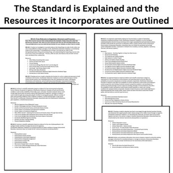 MS-LS1 From Molecules to Organisms: Structures and Processes BUNDLE, image 4