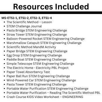 MS-ETS1 - Engineering Design Full Curriculum BUNDLE | Middle School Science, image 3