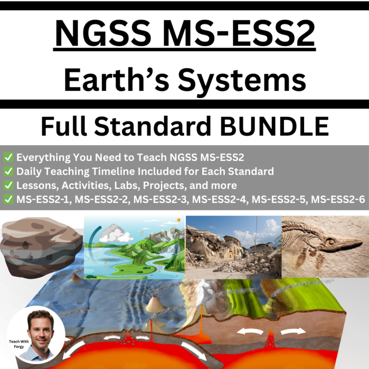 MS-ESS2 - Earth's Systems Full Curriculum BUNDLE | Middle School Science