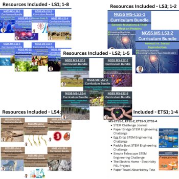 California 7th Grade Science Discipline Specific Course Model BUNDLE | CAST, image 2