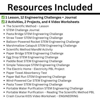 MS-ETS1 Engineering Design BUNDLE | STEM, Challenge, Build, Scientific Method, image 2