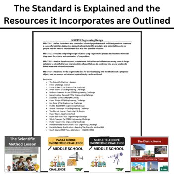 MS-ETS1 Engineering Design BUNDLE | STEM, Challenge, Build, Scientific Method, image 3