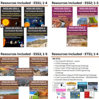 California 6th Grade Science Discipline Specific Course Model BUNDLE | CAST, image 2