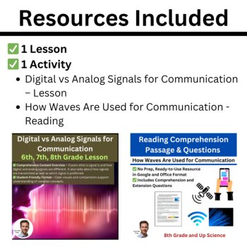 MS-PS4-3 Digital vs Analog Signals - Wave Communication Data Transmission BUNDLE, image 2