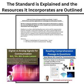 MS-PS4-3 Digital vs Analog Signals - Wave Communication Data Transmission BUNDLE, image 3