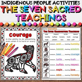 Animals in Indigenous Cultures Activities Bundle | Native American Heritage, image 4