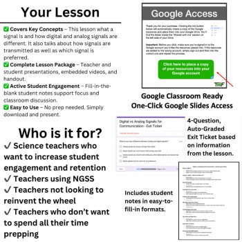Digital vs Analog Signals for Communication Lesson | 6th, 7th, 8th Grade | WiFi, image 4