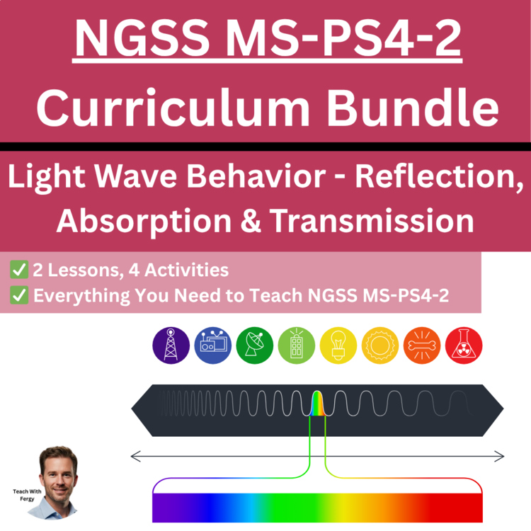 MS-PS4-2 Light Wave Behavior - Reflection, Absorption & Transmission BUNDLE