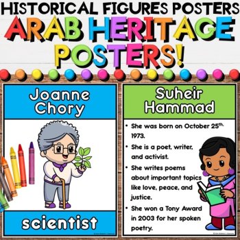 Leaders in History Heritage Month Posters Year-Long Bundle for Bulletin Boards, image 2