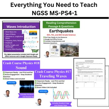 MS-PS4-1 Waves Introduction: Energy, Amplitude, and Modeling BUNDLE | NGSS, image 3