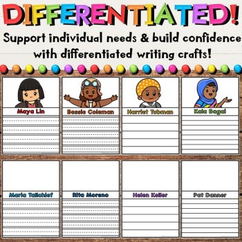 Women's History Writing Crafts with Differentiated Coloring & Drawing Activities, image 3