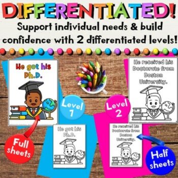 Martin Luther King Jr Early Readers, Reading Comprehension & Timeline Activities, image 2