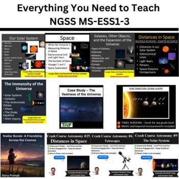 MS-ESS1-3 Solar System Scale & Structure: Analysis of Planets and Moons BUNDLE, image 3