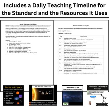 MS-ESS1-3 Solar System Scale & Structure: Analysis of Planets and Moons BUNDLE, image 4